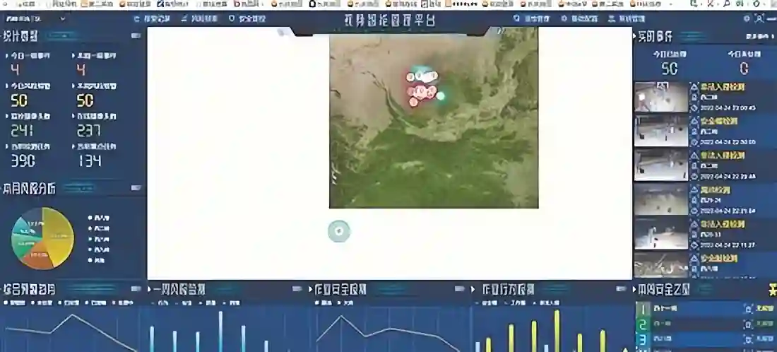 1.长庆油田智能化采油示范区建设