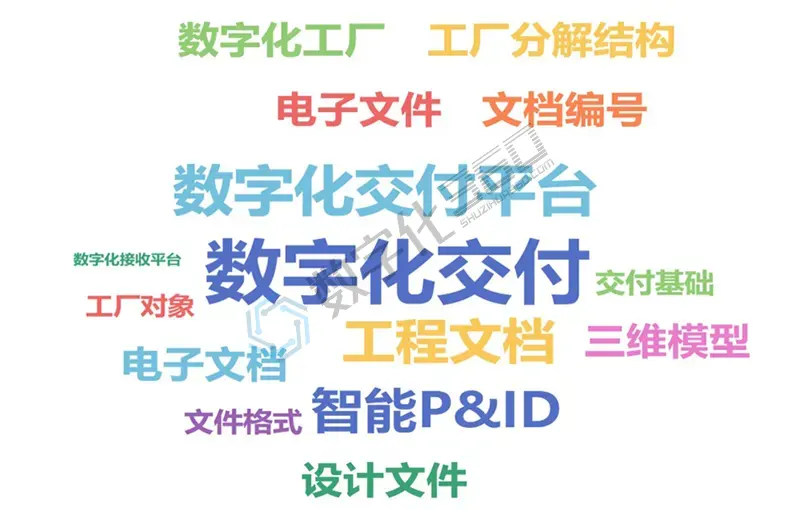 数字化交付名词术语的标签云